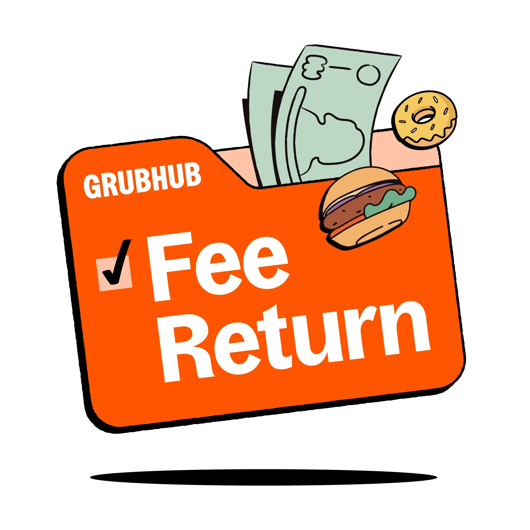 Grubhub Fee Return